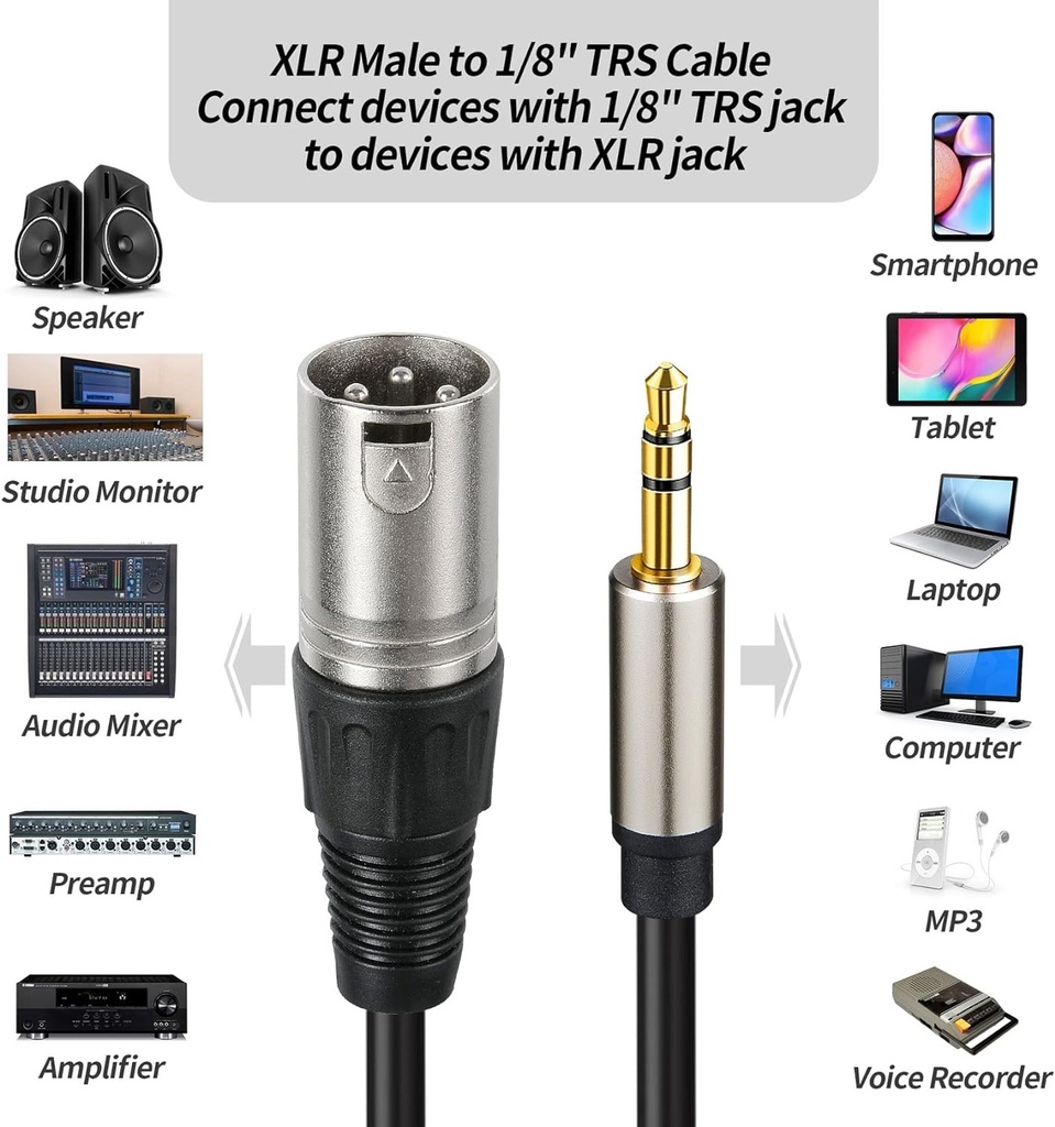 SOUND HARBOR Cable De Audio Mini Plug Estéreo a XLR Hembra 2mts