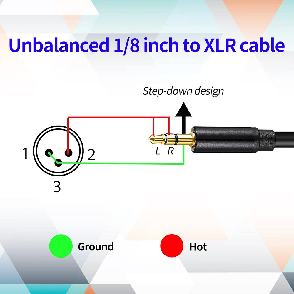 SOUND HARBOR Cable De Audio Mini Plug Estéreo a XLR Hembra