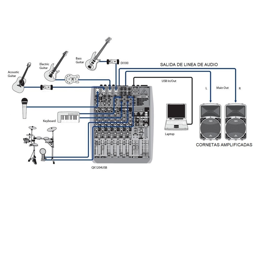 BEHRINGER CONSOLA 12 ENTRADAS Y 2 BUSES, CON EFECTOS, USB, INTERFAZ