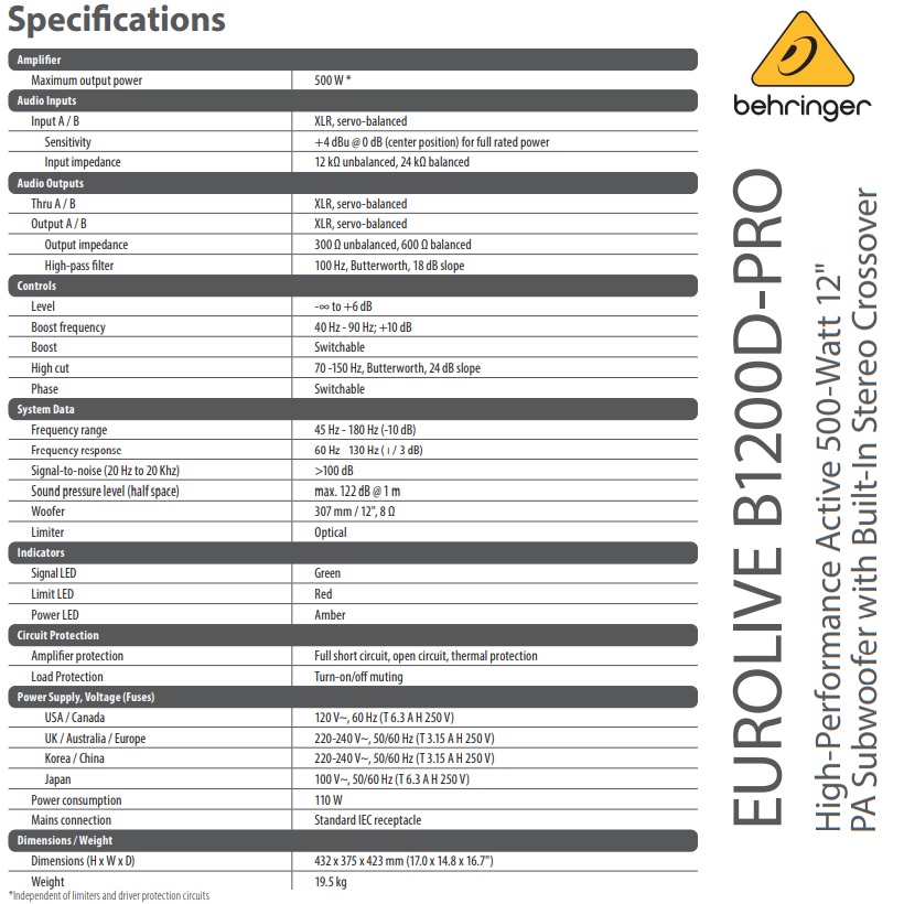 BEHRINGER B1200D-PRO Especificaciones  Subwoofer PA Activo 12" 500 W