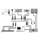 BEHRINGER XENYX 1003B CONSOLA 10 Entradas