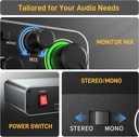 MAONO PS22 Interface de Audio 2X2 USB