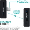 MOVO WIRELESS MINI-UC DUO 2 Micrófonos Inalámbricos 1 receptor para teléfonos Android podcasts, Gaming, Twitch, YouTube, Discord