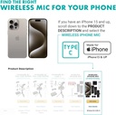 MOVO WIRELESS MINI-DI DUO 2 Micrófonos Inalámbricos 1 receptor para IOS IPHONE IPAD IPOD podcasts, Gaming, Twitch, YouTube, Discord