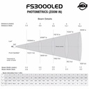 ADJ FS3000 SYS Luz Seguidor Led