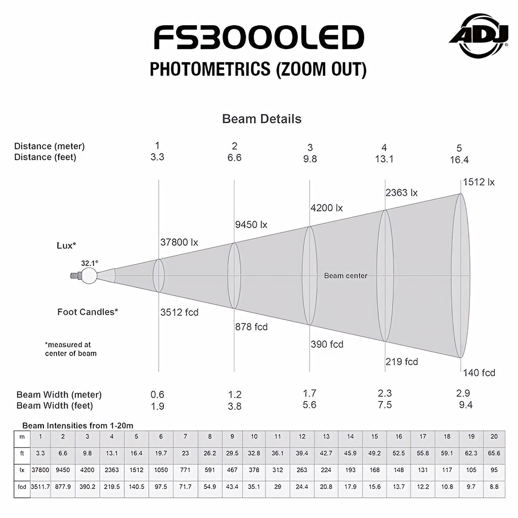 ADJ FS3000 SYS Luz Seguidor Led