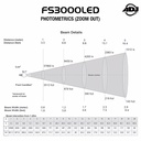 ADJ FS3000 SYS Luz Seguidor Led