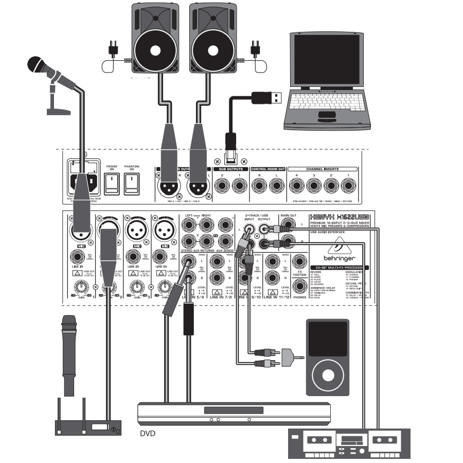 BEHRINGER CONSOLA 16 ENTRADAS 2/2 BUSES, CON EFECTOS, USB, INTERFAZ