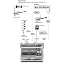 BEHRINGER CONSOLA AMPLIFICADA 2 X 800 WATTS EN ESTEREO