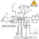 BEHRINGER CONSOLA8 ENTRADAS, CON USB, INTERFAZ