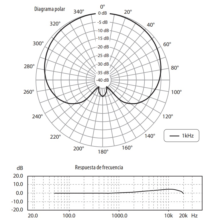 BEHRINGER MICROFONO ESTUDIO GRABACION CONDENSADOR