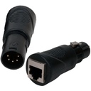 ACCU CABLE ACRJ455PSET ADAPTADOR DMX RJ45 A XLR DE 5 PINES