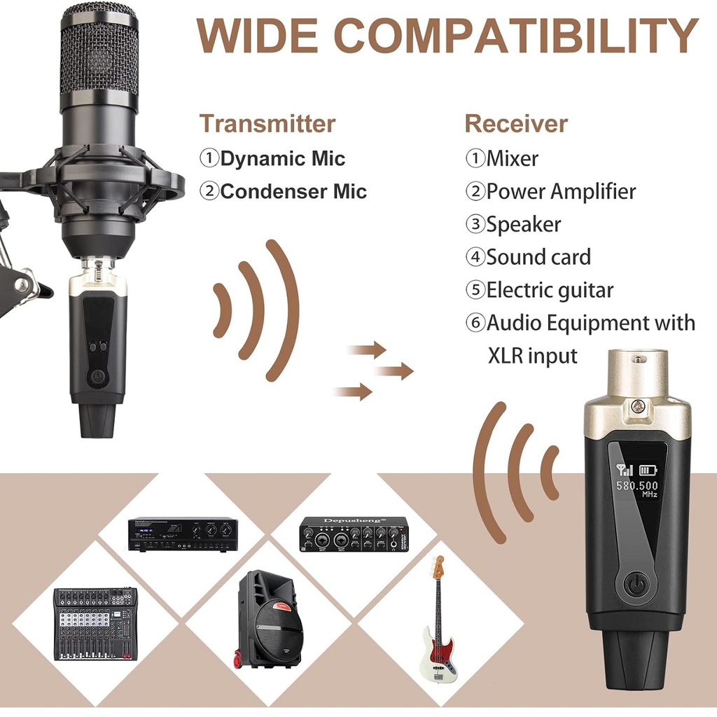 Depusheng T9 Transmisor Receptor de Micrófono Inalámbrico XLR, Señal de Audio o Sistema PA, Con Alimentación Phantom de 48V