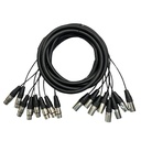 SAYPRO SA-SNAKE8 Cable Snake 8 XLR Hembras a 8 XLR Machos 5MTS